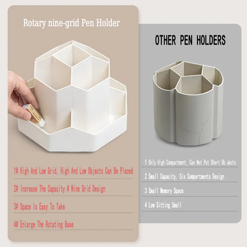 Rotapen Desk Organizer
