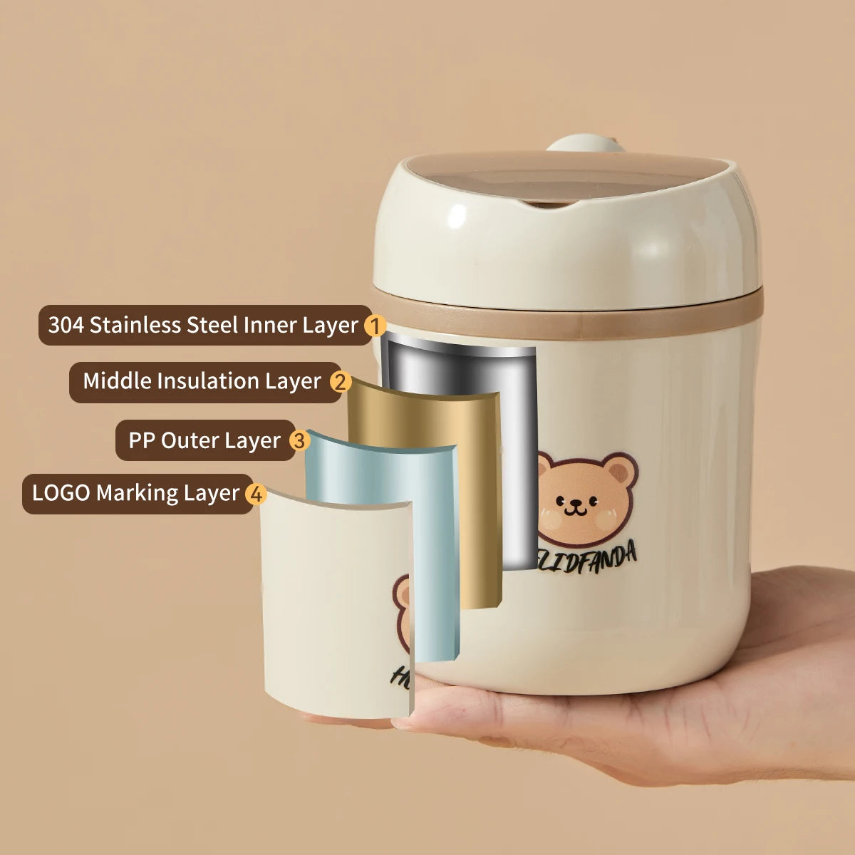 WORTHBUY Thermal Lunch Box Microwave Safe 18/8 Stainless Steel Food Container For Kid Adult Leak-Proof Lunch Container Food Jar